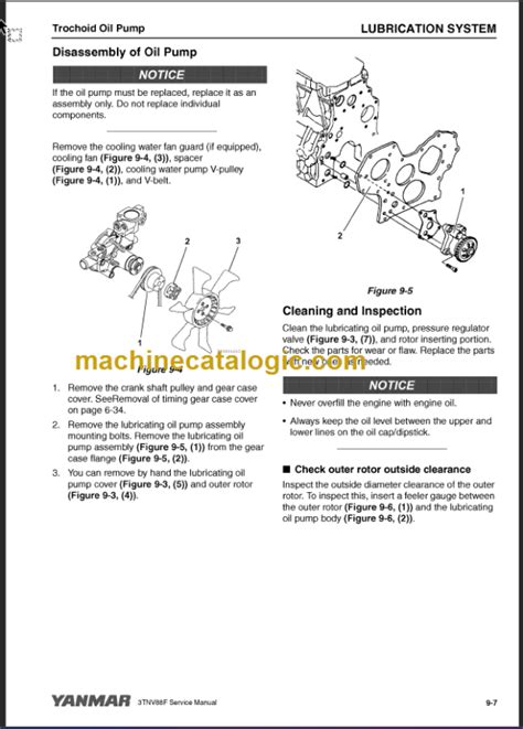 yanmar 3tnv88f troubleshooting